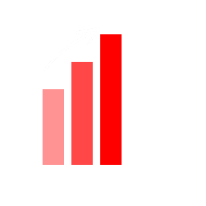 levels image