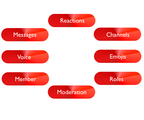 logs image