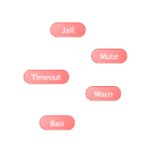 moderation image